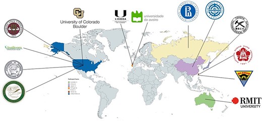 Team participation for the BioRED track at BioCreative VIII.