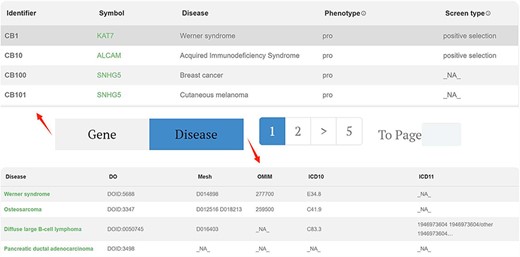 Alt Text: Browse page of CBGDA.