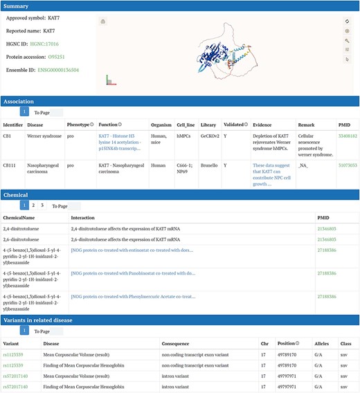 Alt Text: Detail page of CBGDA.