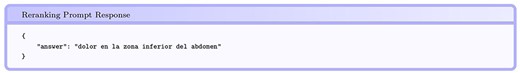 Example reranking result.