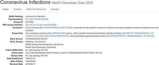 MeSH Descriptor with UI = “D018352”.
