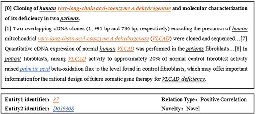 Example document and a relation triple from BioRED, where “37” and “D019308” are unique identifiers corresponding to the color-marked mentions in the text, with Entity 1 and Entity 2 highlighted in colorfully underlined italics and other entities in black underlined italics.