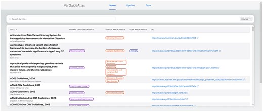 VarGuideAtlas home page. The home page provides a user-friendly interface for searching and exploring the curated collection of variant interpretation guidelines.