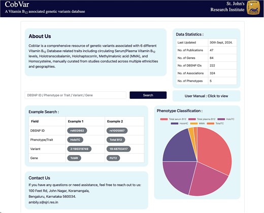 Screenshots of the CobVar database application featuring the Home page, and the different search query formats that can be used by the user.