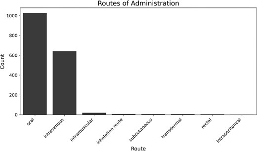 For image description, please refer to the figure legend and surrounding text.