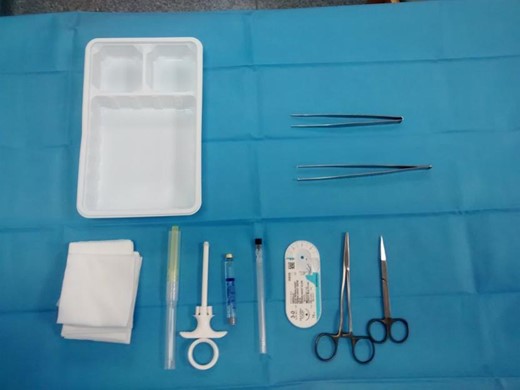Equipment required for procedure.