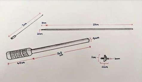 Instrument set consisted of (1) probe with olive-tip on the proximal and screwable distal end, (2) the metallic guide-rod, (3) circular cutting blade with grip in 3 sizes, 5, 7 and 9 mm and (4) endplate, fenestrated for grip, and screwable.