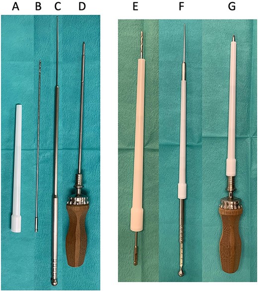 Devices for the sleeve guide technique: (A) sleeve, (B) drill, (C) depth gauge, (D) driver. Product name and number are in the text. (E) Insert drill into the sleeve, (F) insert depth gauge into the sleeve, (G) insert the driver into the sleeve.