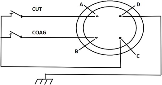 Illustration of footswitch connection.