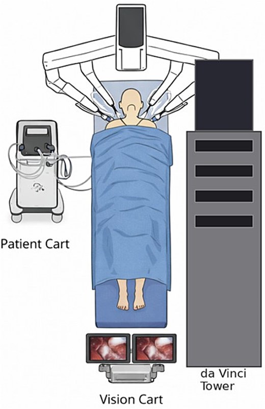 For image description, please refer to the figure legend and surrounding text.